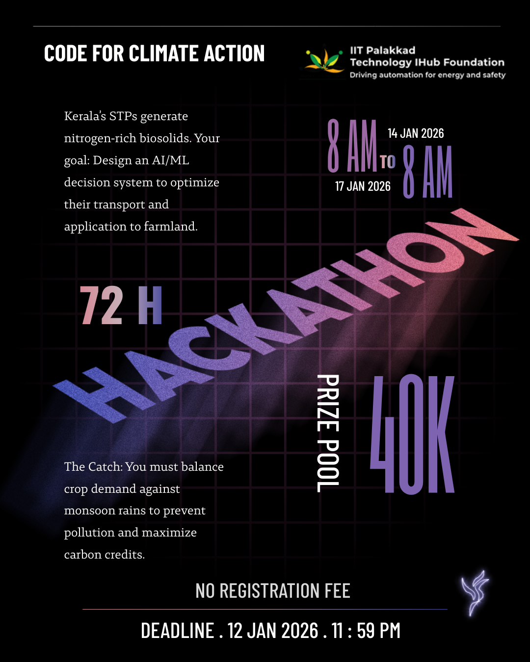 IPTIF Hackathon Poster